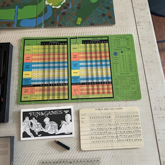 Vintage 1966 3M Thinking Man's Golf Game - Picture 3 of 10